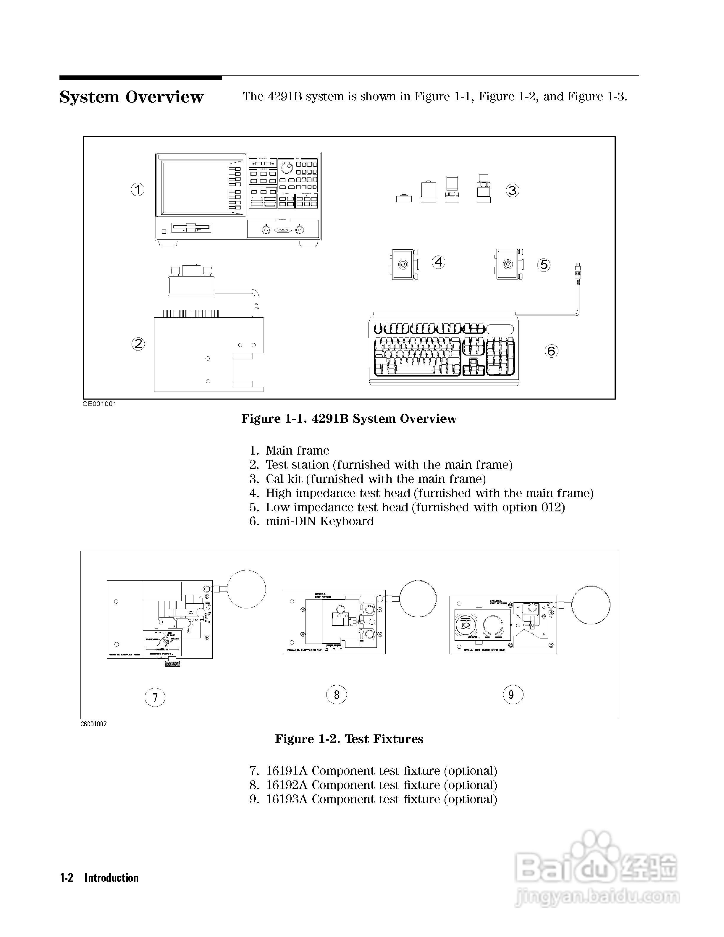 HP4291B分析仪说明书:[4]