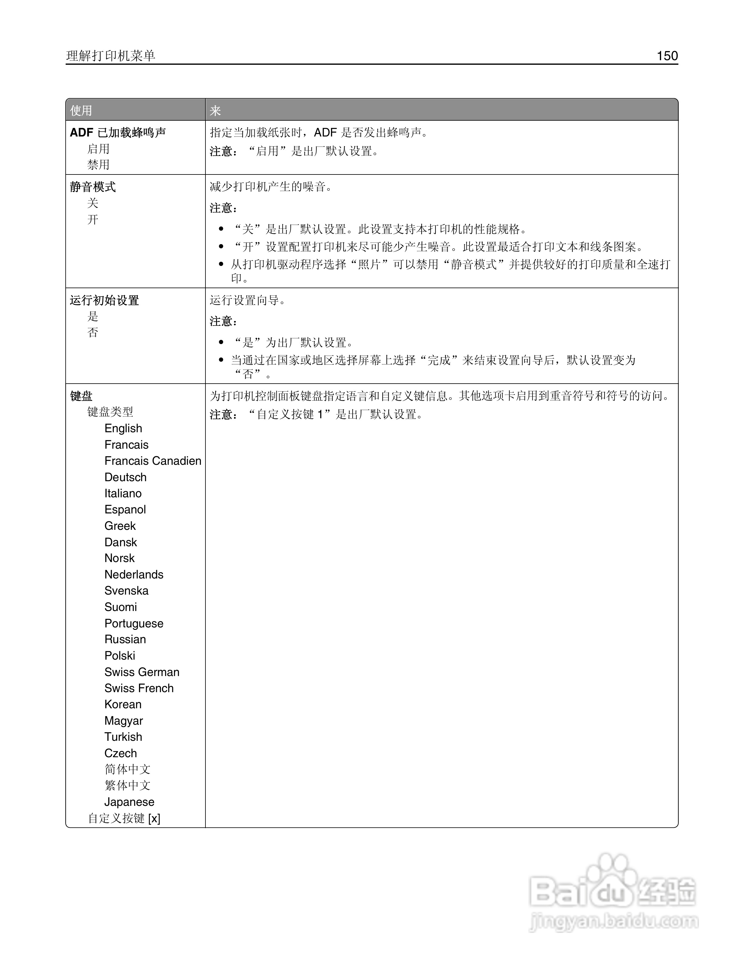 利盟Lexmark MX410de打印机说明书:[15]