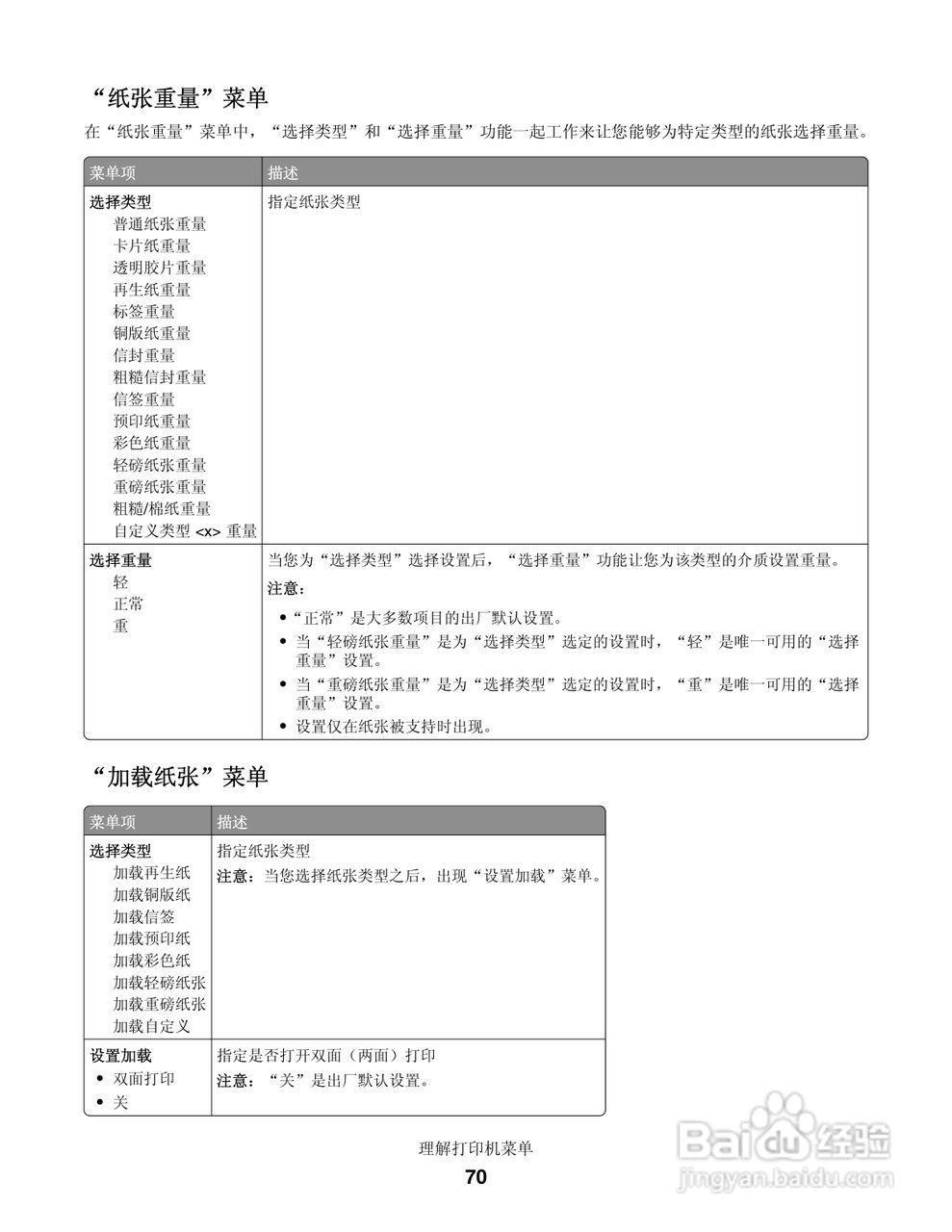 联想LJ3900激光打印机用户手册:[7]