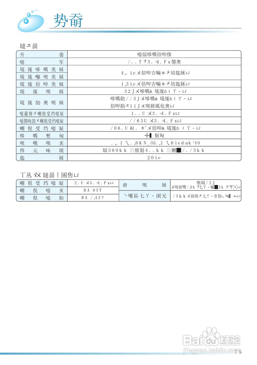 HITACHI NW-D6CX洗衣机使用说明书:[10]