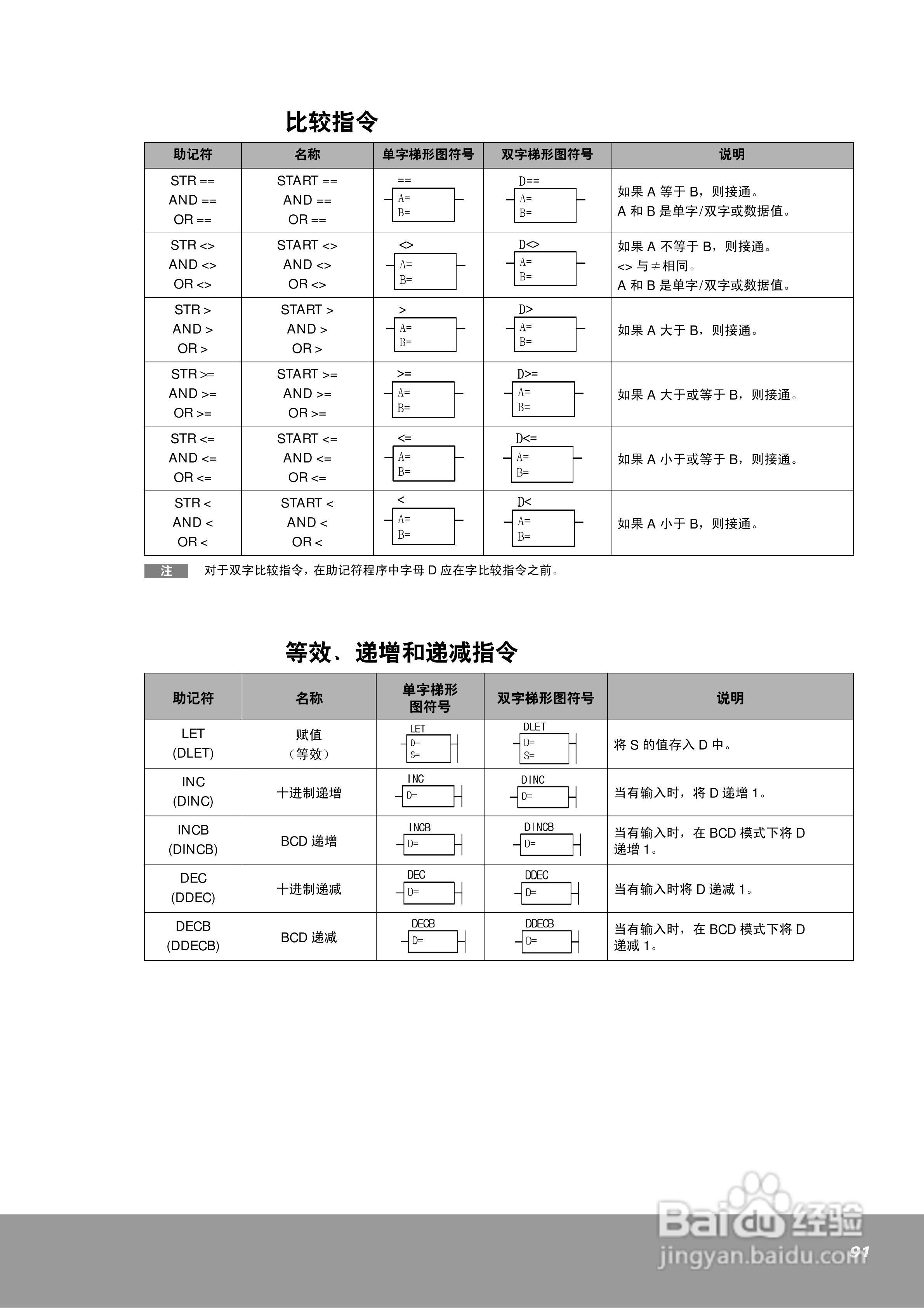 OEMa xNX70系列控制器用户手册:[10]