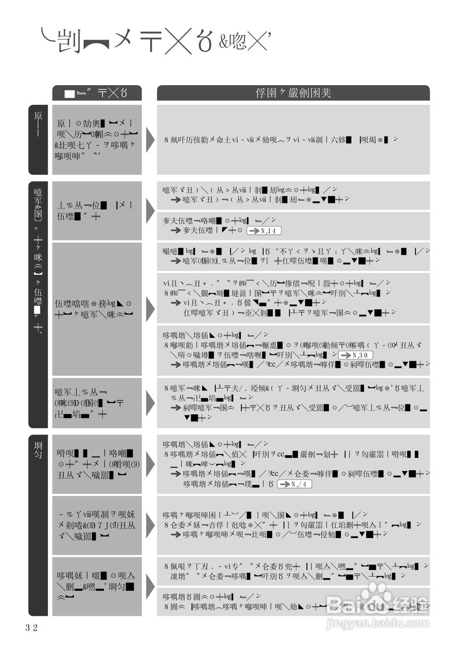 HITACHI NW-R701洗衣机说明书:[6]