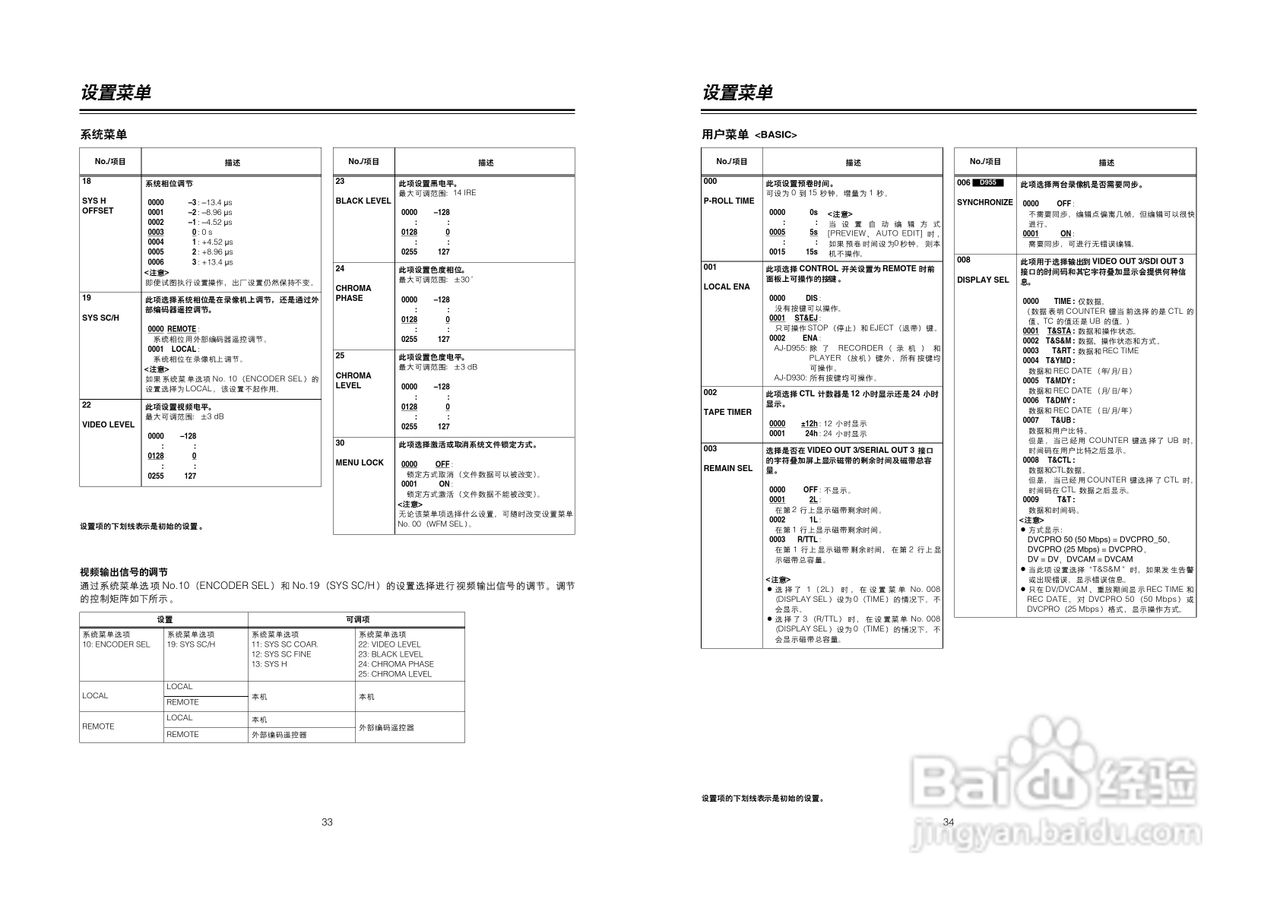 松下AJ-D955MC数码摄像机说明书:[2]