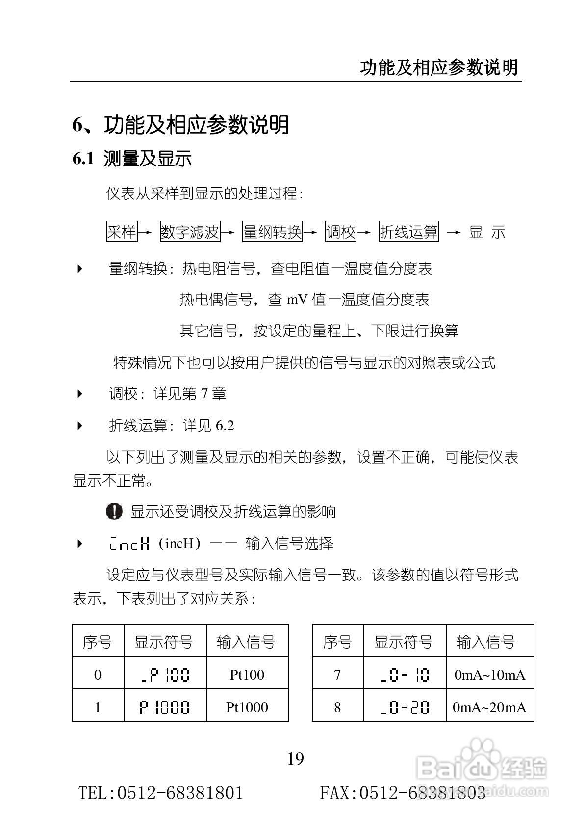 苏州迅鹏SPB-XSE高精度数显仪表使用手册:[3]