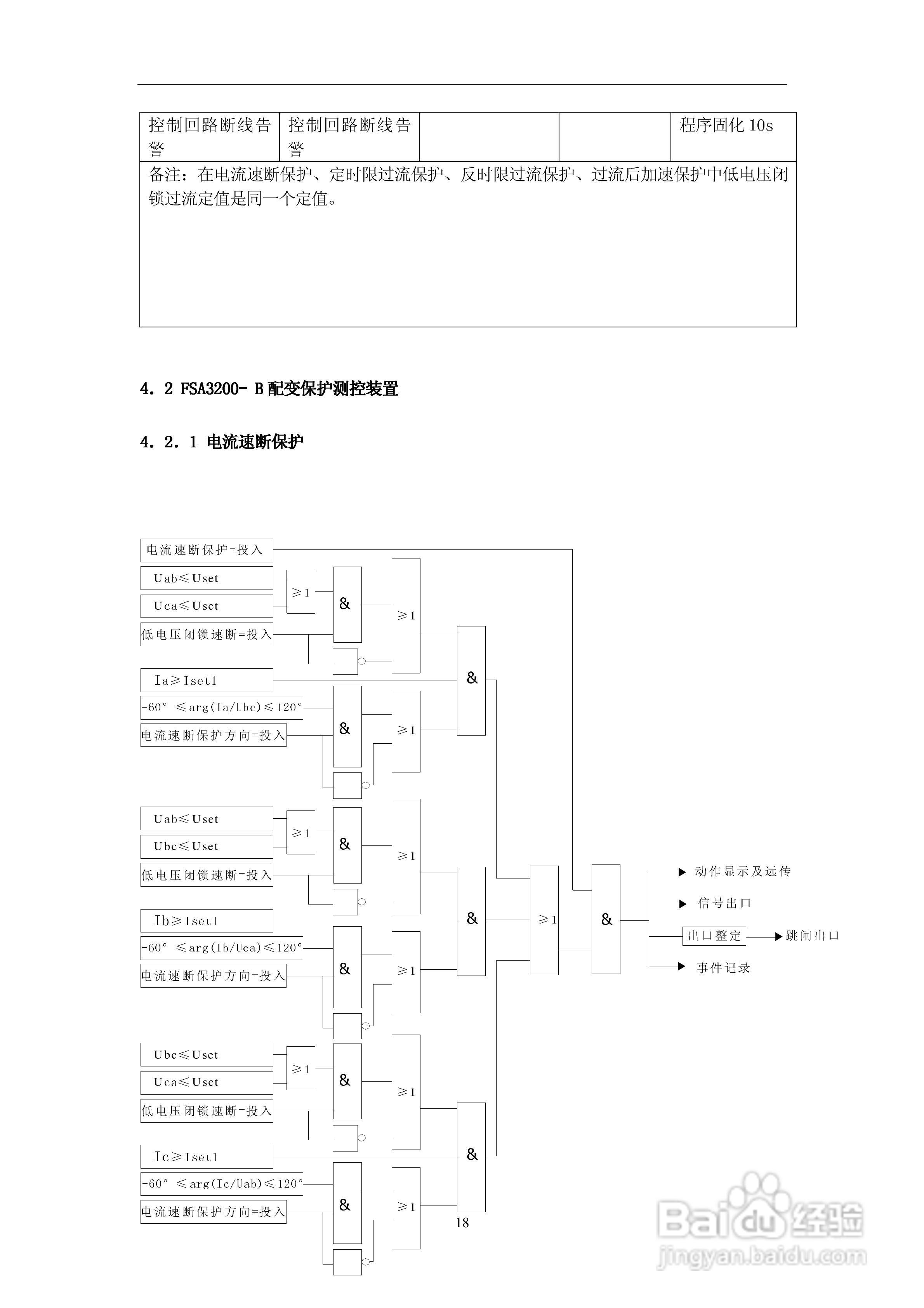 安瑞FSA3200保护测控装置说明书:[2]