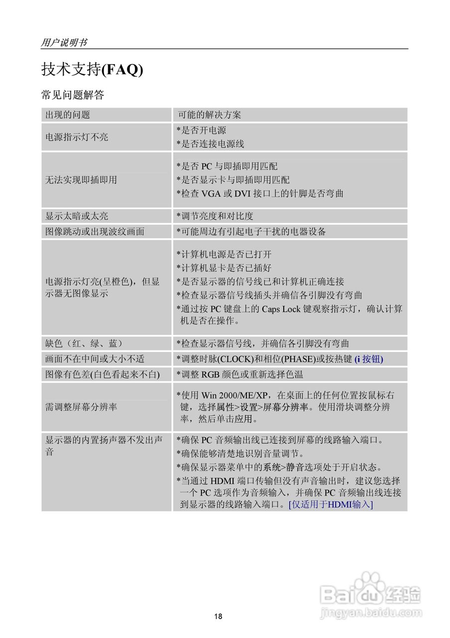 瀚视奇HH223DPB液晶显示器使用说明书:[2]
