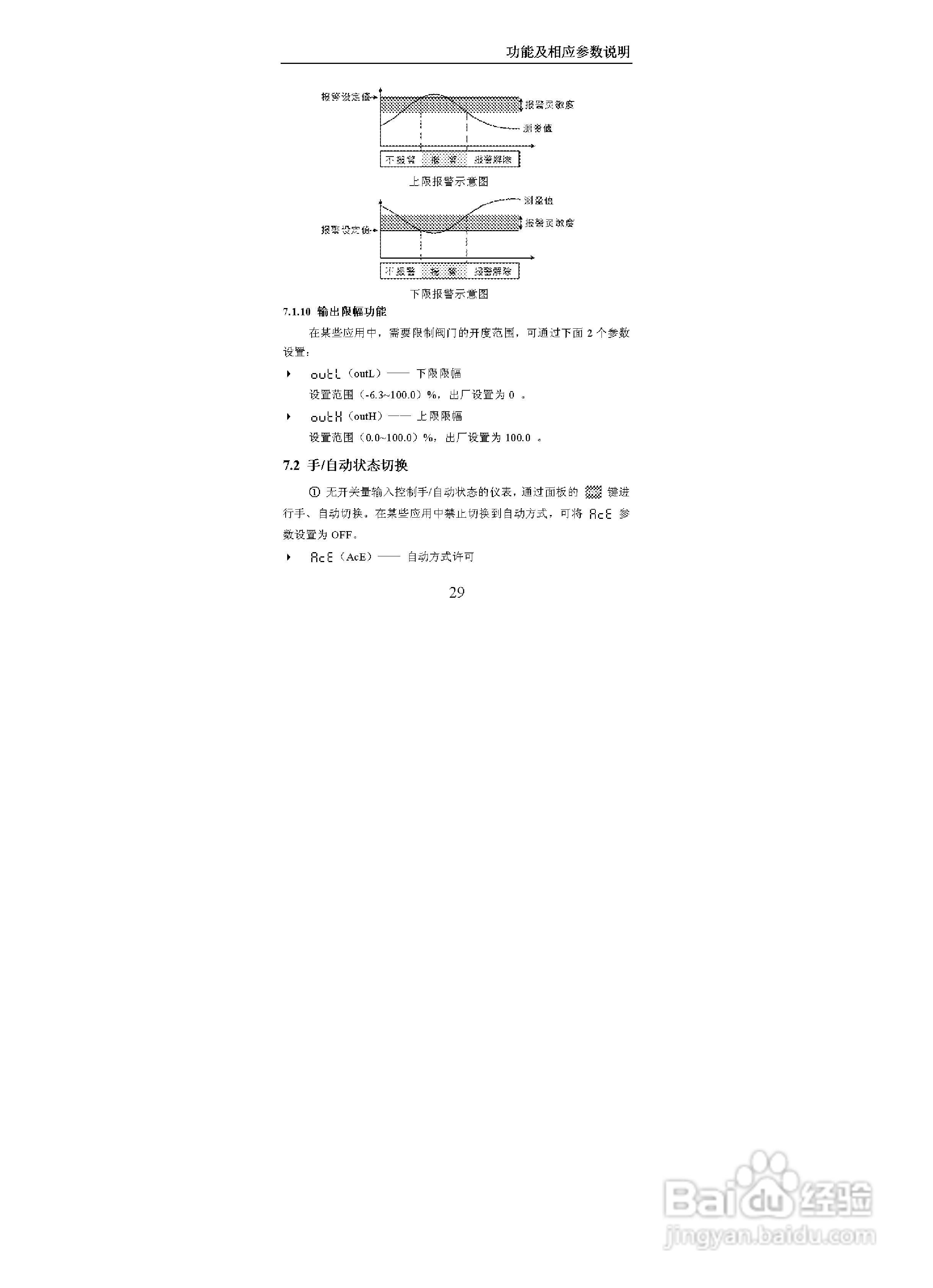 KH108智能手动操作器说明书:[4]