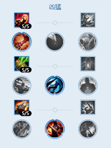 lol亚索7.19版本最新的天赋符文及出装推荐