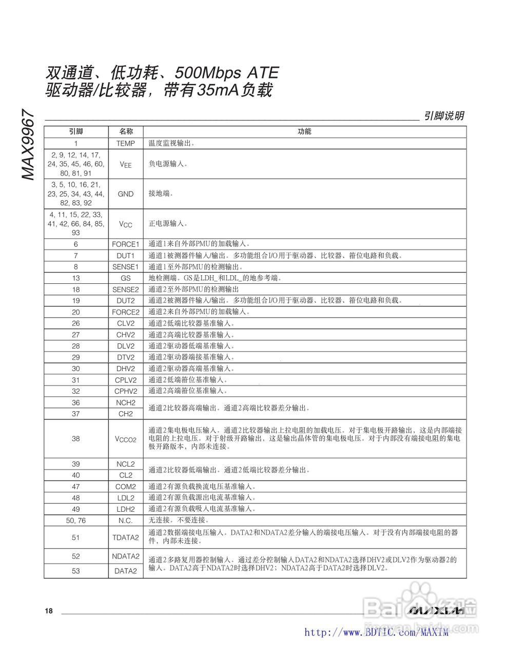MAXIM MAX9967驱动器说明书:[2]
