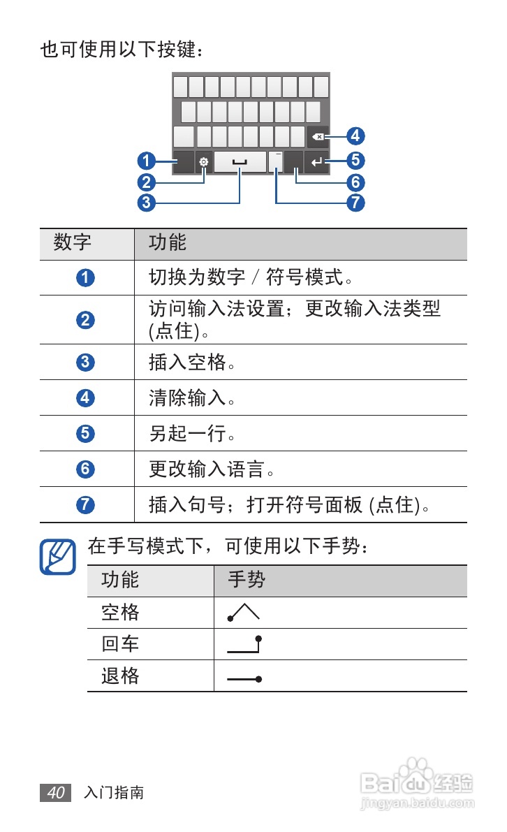 三星SCH-I619手机说明书:[4]