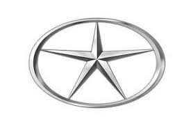 如何识别汽车品牌