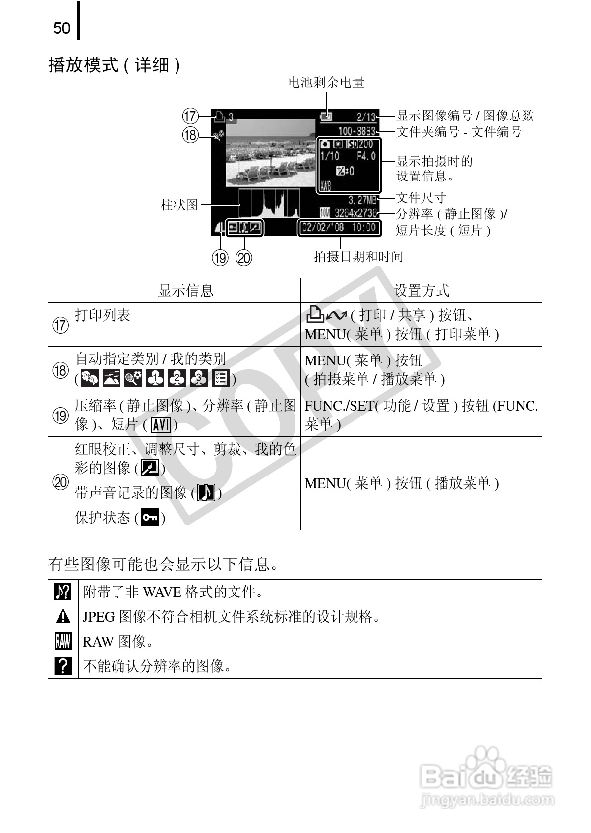 佳能DIGITAL IXUS 970 IS数码相机使用说明书:[6]