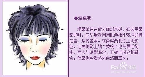 如何打造立体鼻形