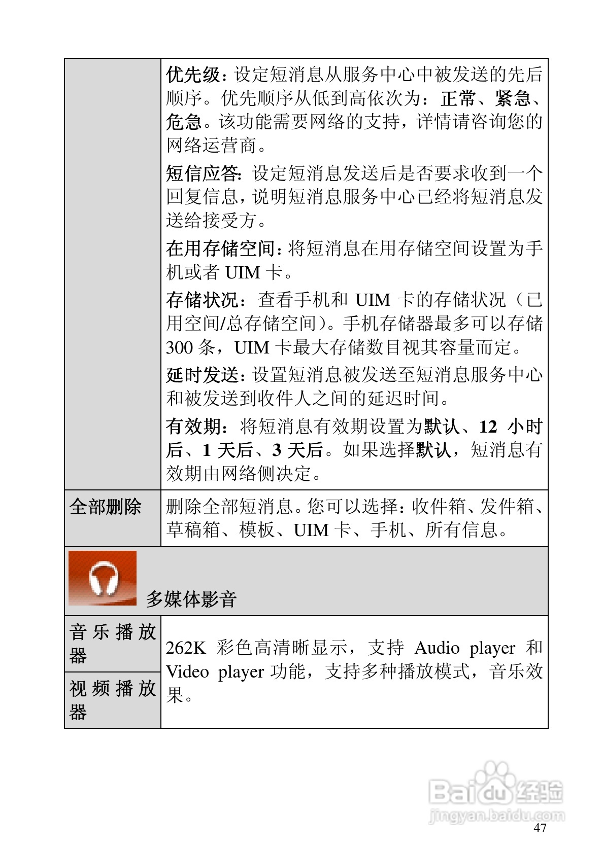 华为C5320手机使用说明书:[6]