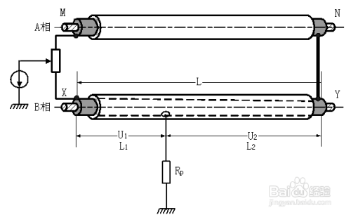 高压电缆外护套故障定位装置使用说明