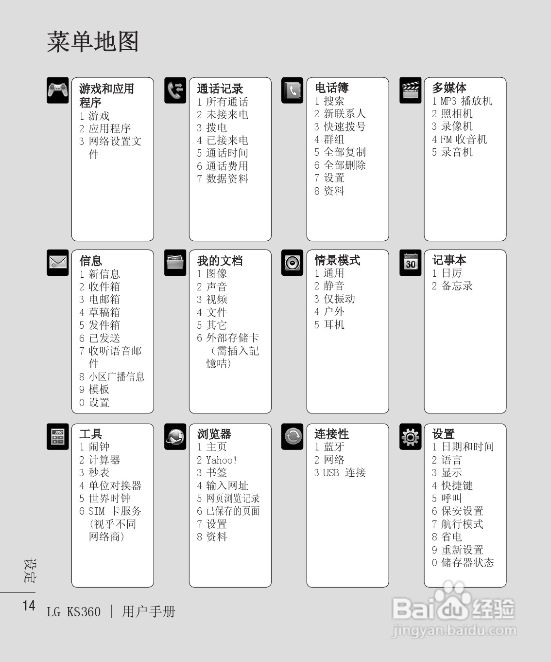 LG KS360手机使用说明书:[8]