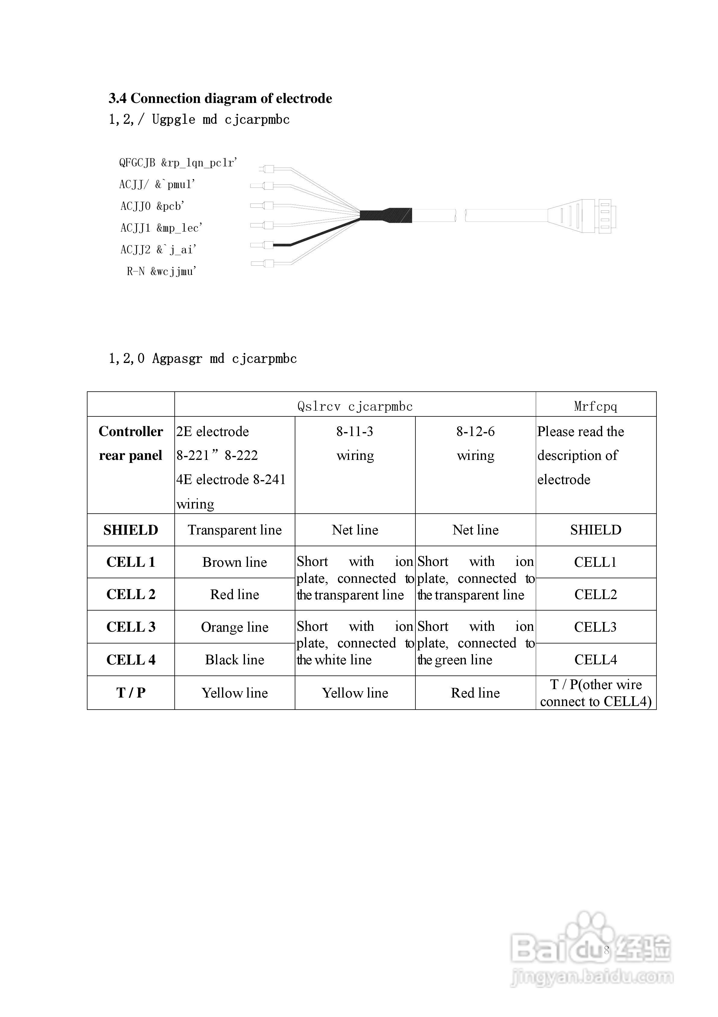 上泰EC4200双通道电导率电阻率控制器操作手册:[1]