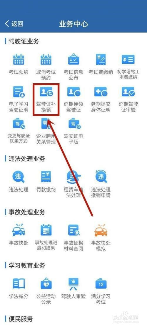 机动车驾驶证到期换证流程