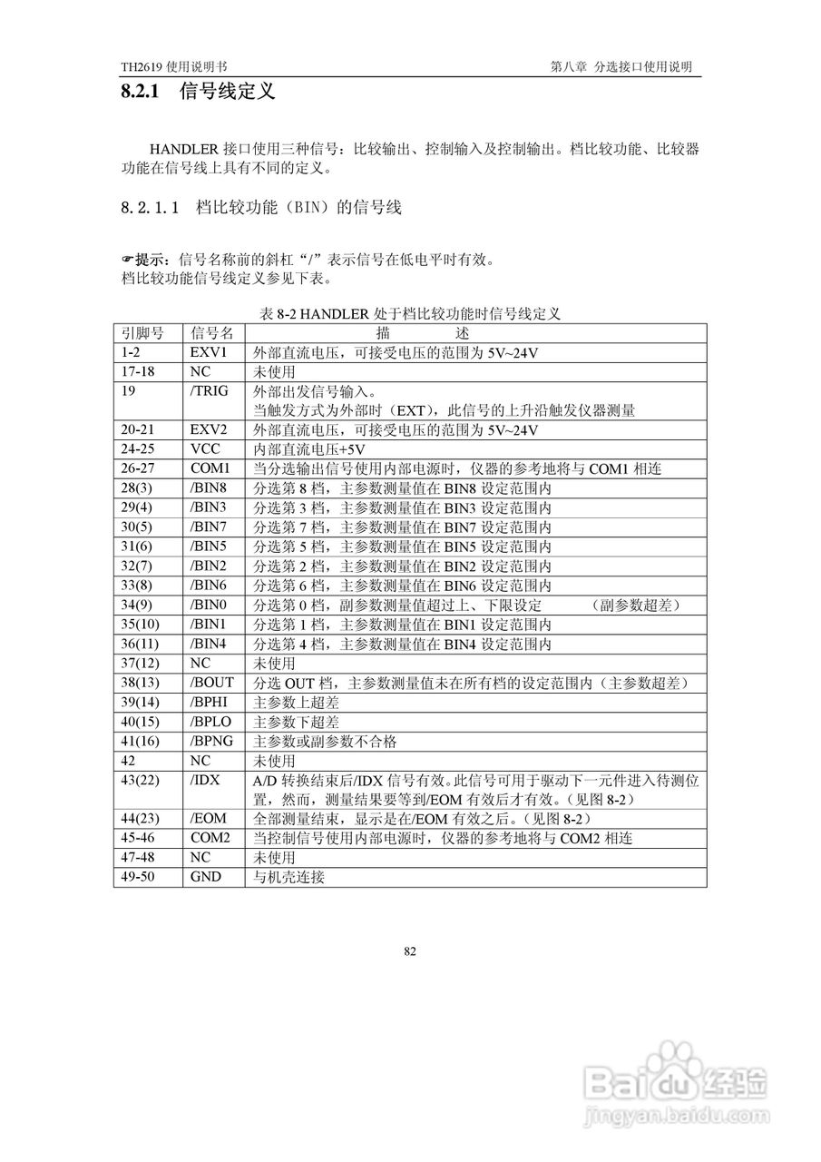 锦流源电子TH2619大电容测试仪说明书:[9]