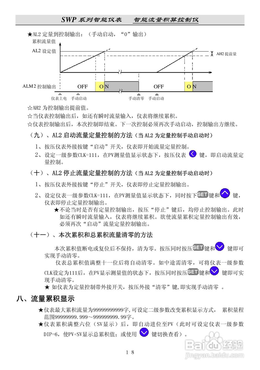 昌晖SWP-LK流量积算控制仪说明书:[3]