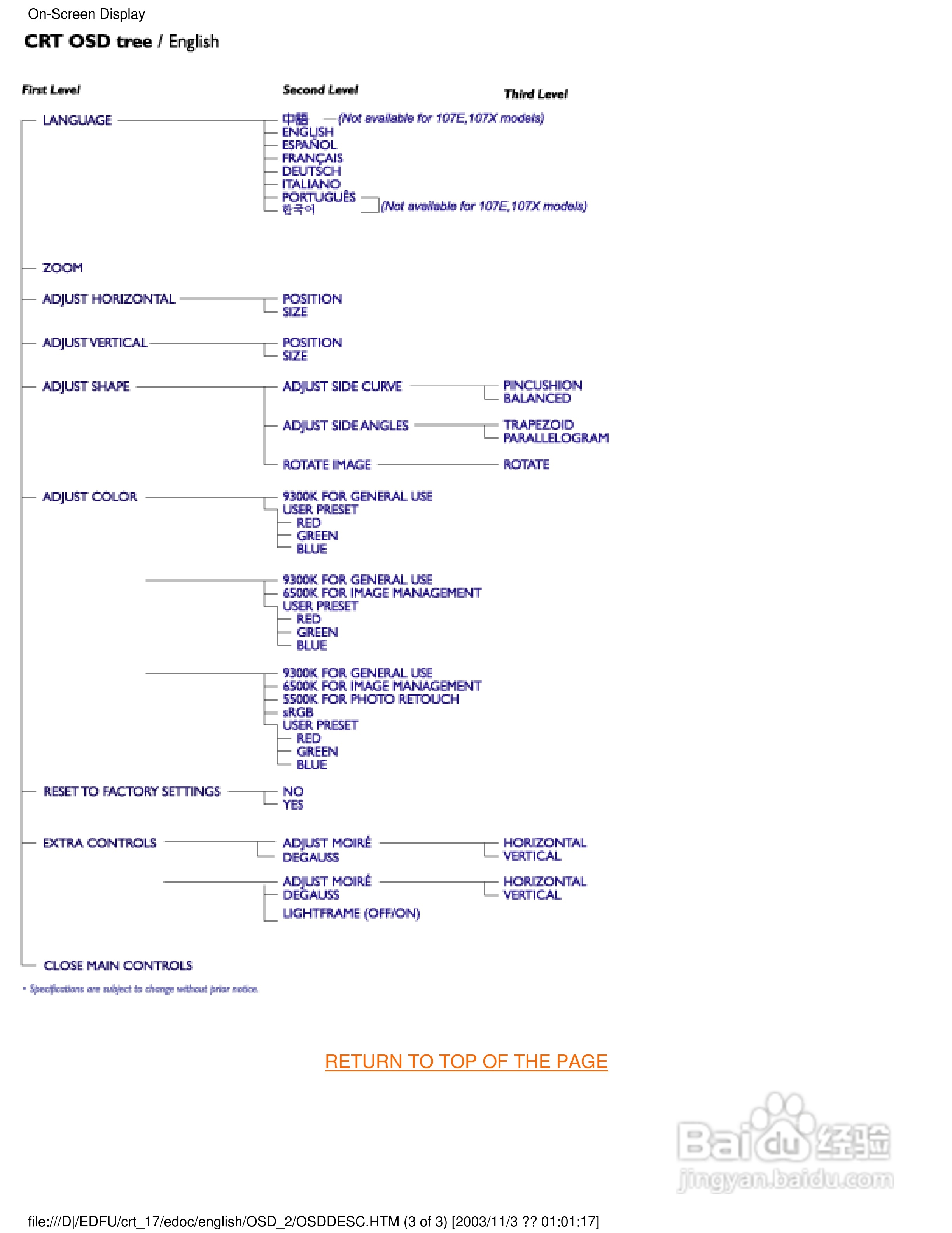 飞利浦107B40彩显使用说明书:[2]