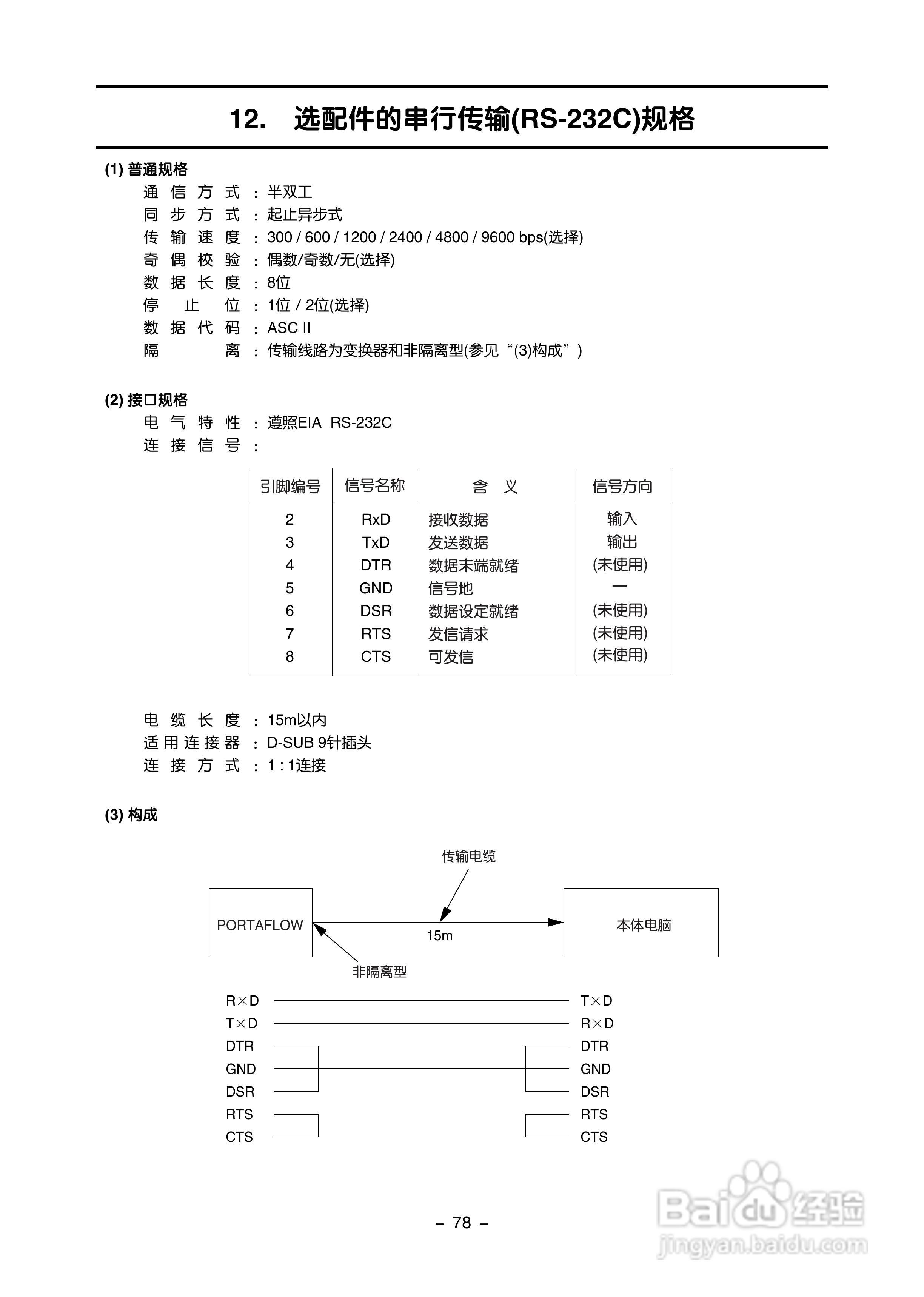 富士电机FLD-1便携式超声波流量计说明书:[9]