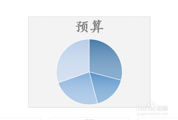 如何选择成人英语学习班?