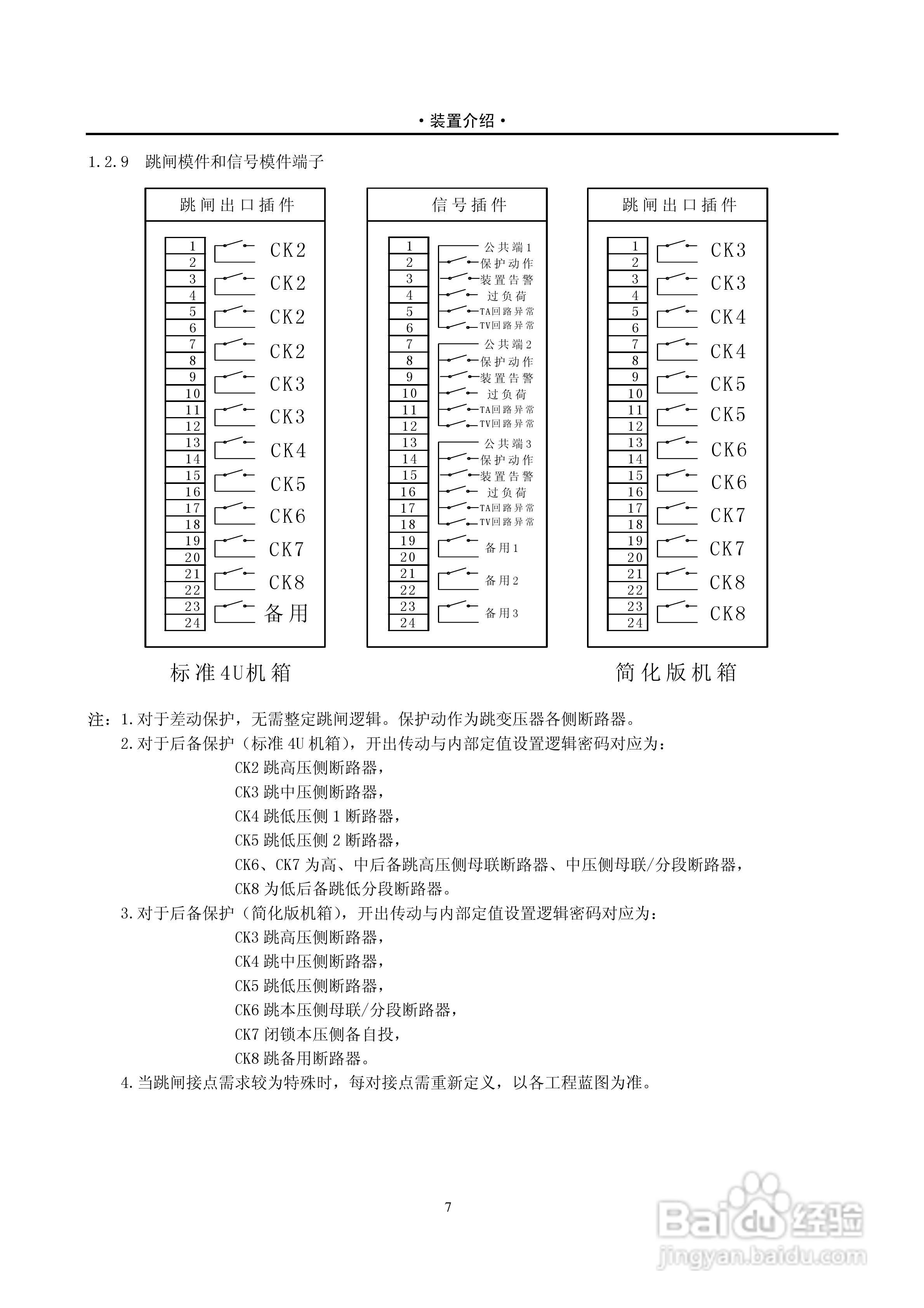 PST-1210C数字式变压器保护装置说明书:[5]