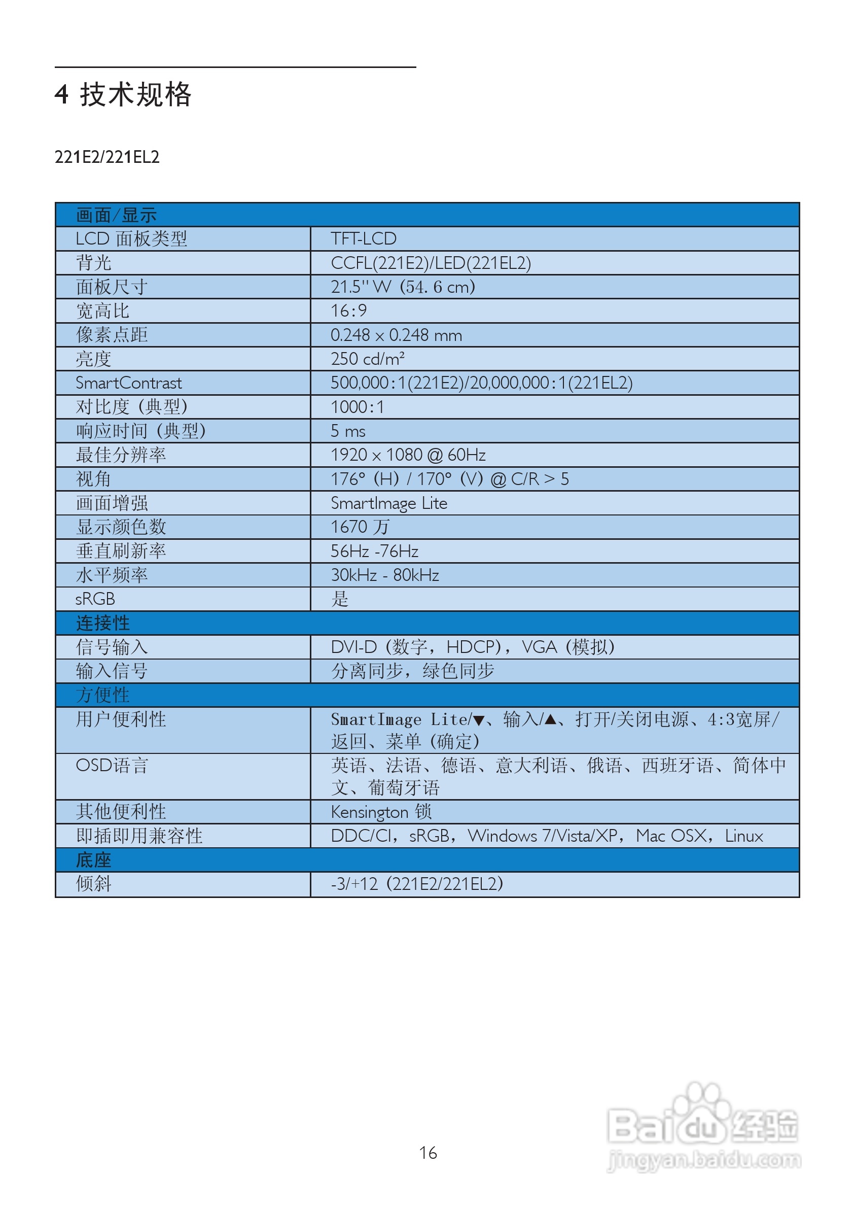 飞利浦221E2SB/93液晶显示器使用说明书:[2]