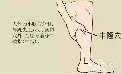 夏天背后长了很多的痘痘