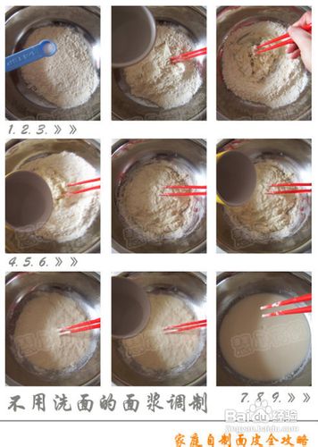 家庭自制面皮全攻略