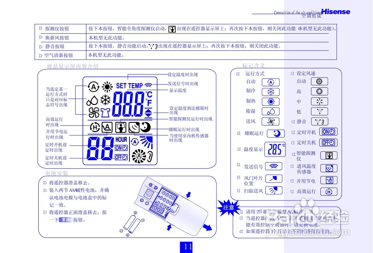 海信分体热泵型挂壁式变频房间空调器KFR-28GW/97FZBpC:[2]