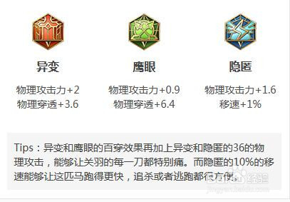 王者荣耀关羽的玩法和技能介绍