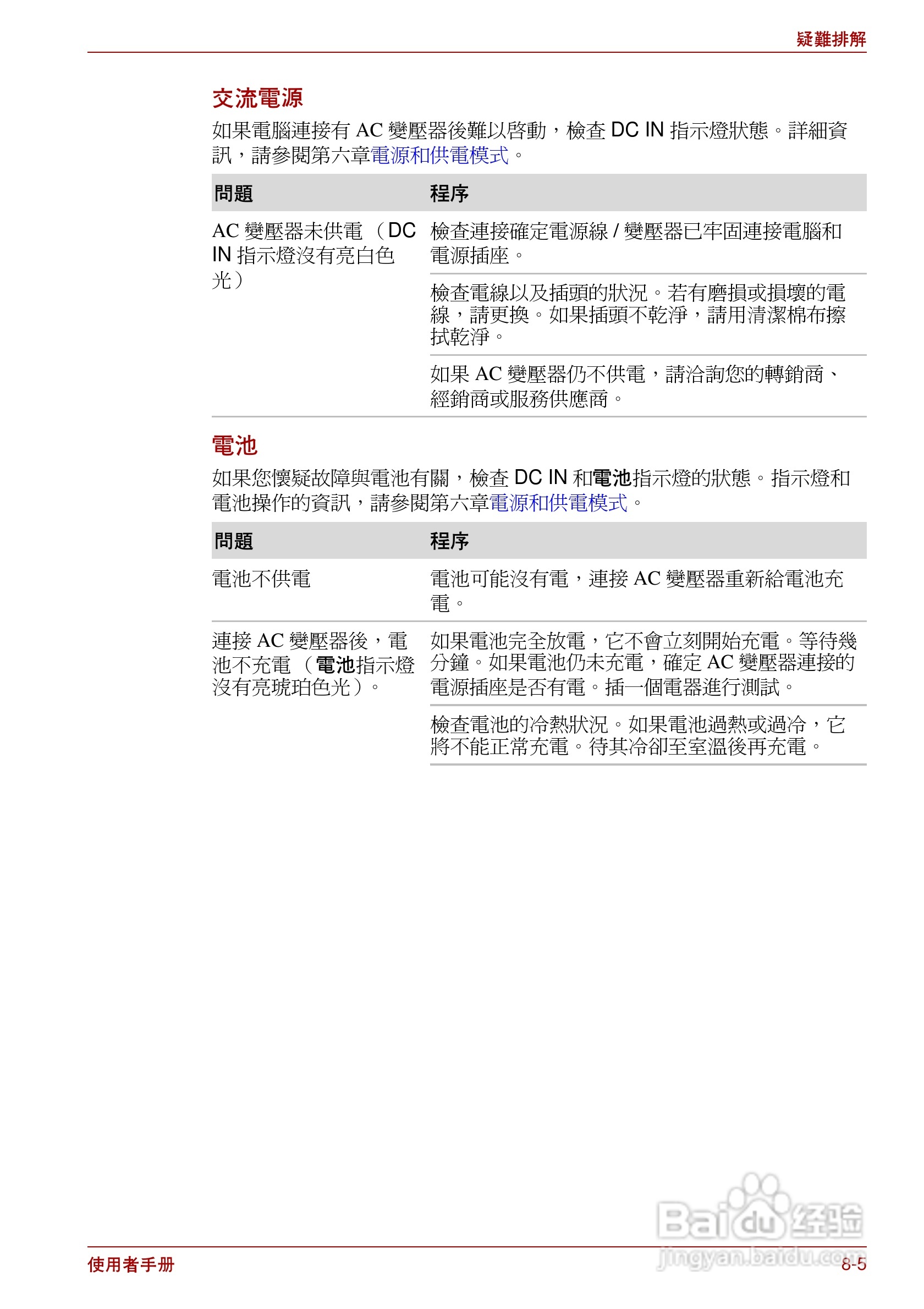 东芝Satellite Pro L700笔记本电脑使用说明书:[15]