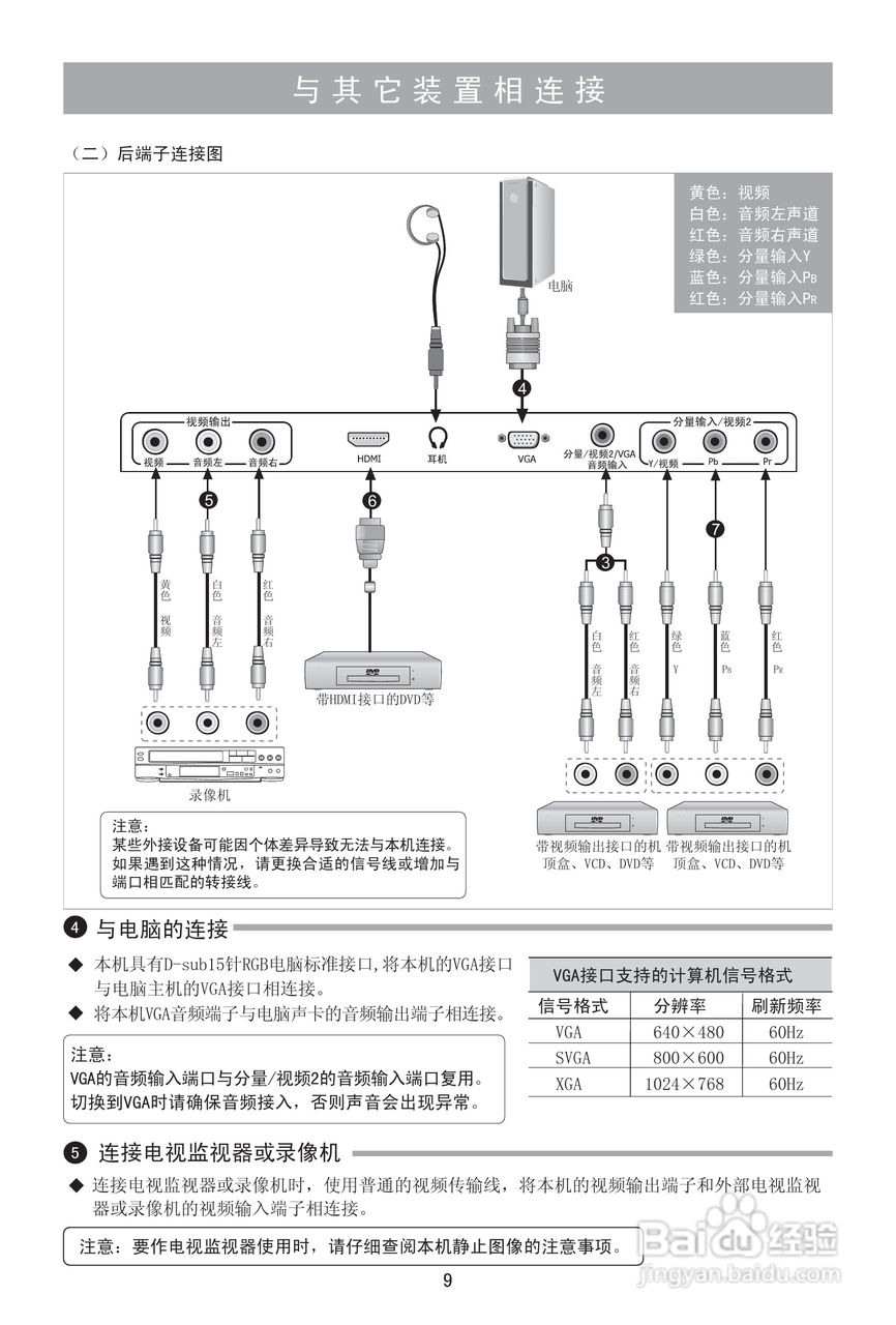 海信LED42K180D液晶彩电使用说明书:[1]