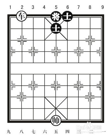 象棋的基本杀法—白脸将