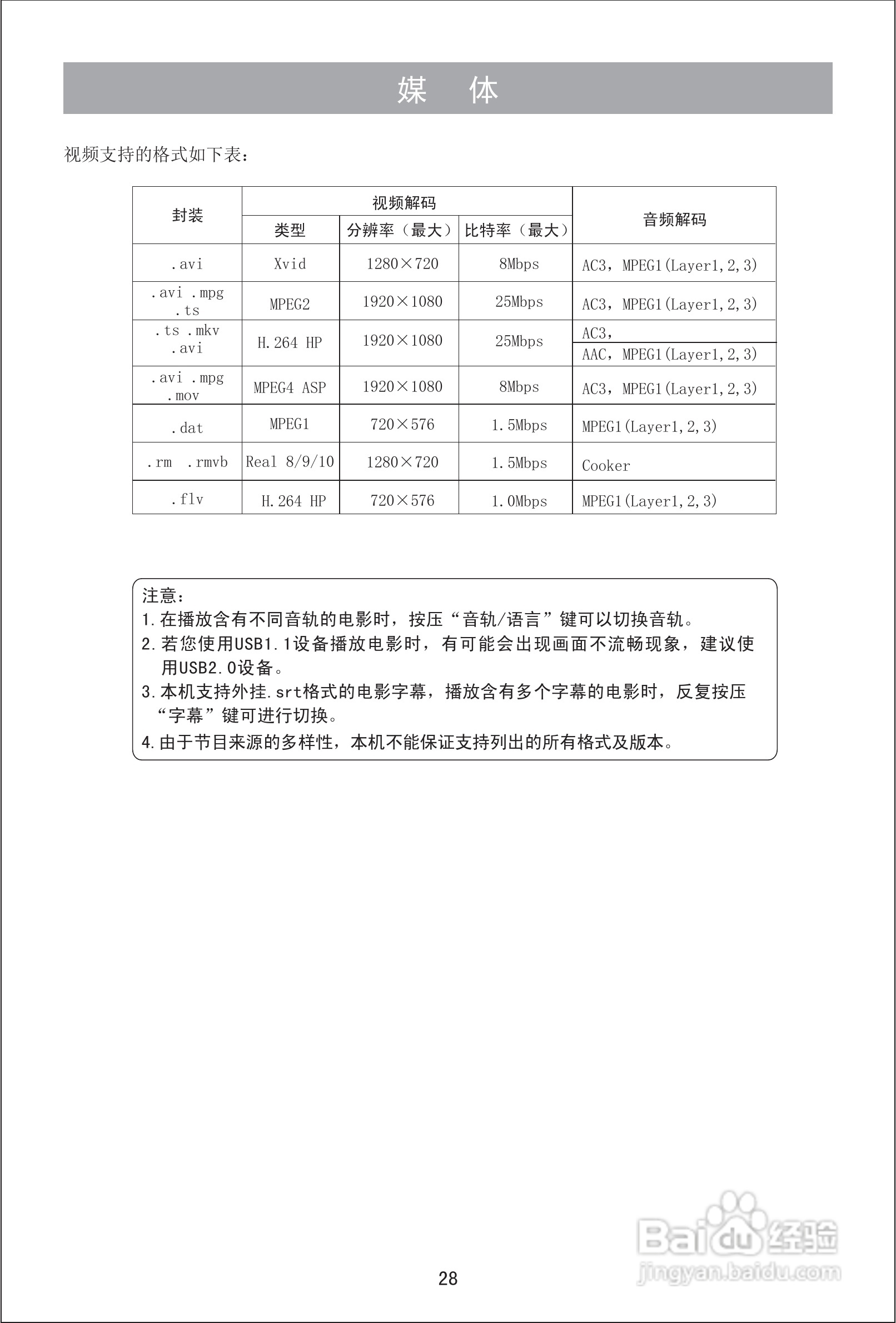 海信LED42EC310D液晶彩电使用说明书:[3]
