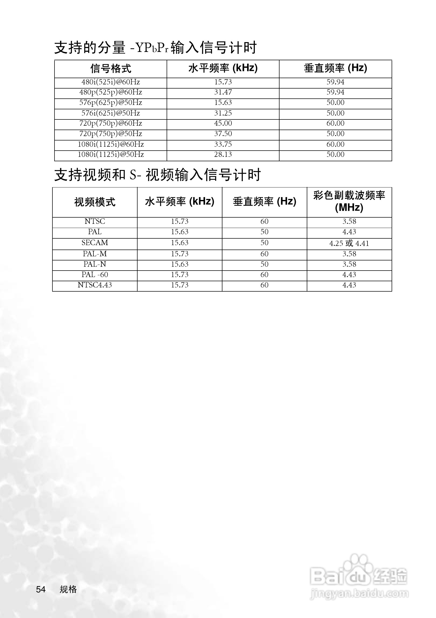 明基CP125投影仪使用说明书:[7]