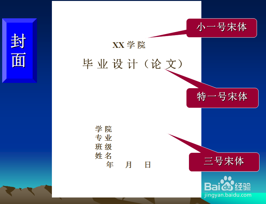 毕业论文的格式2
