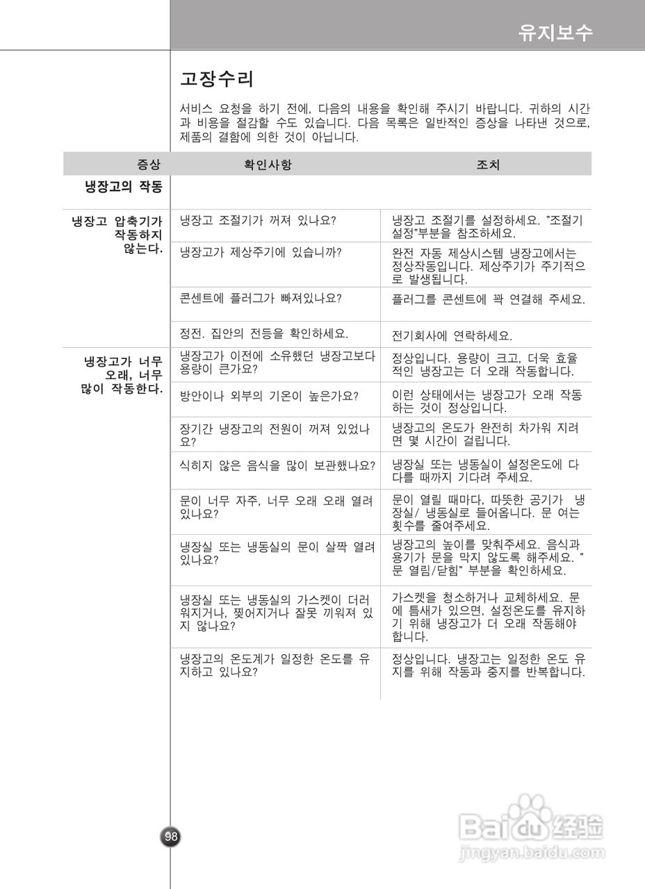 LG GR-P2075TTN电冰箱使用说明书:[10]