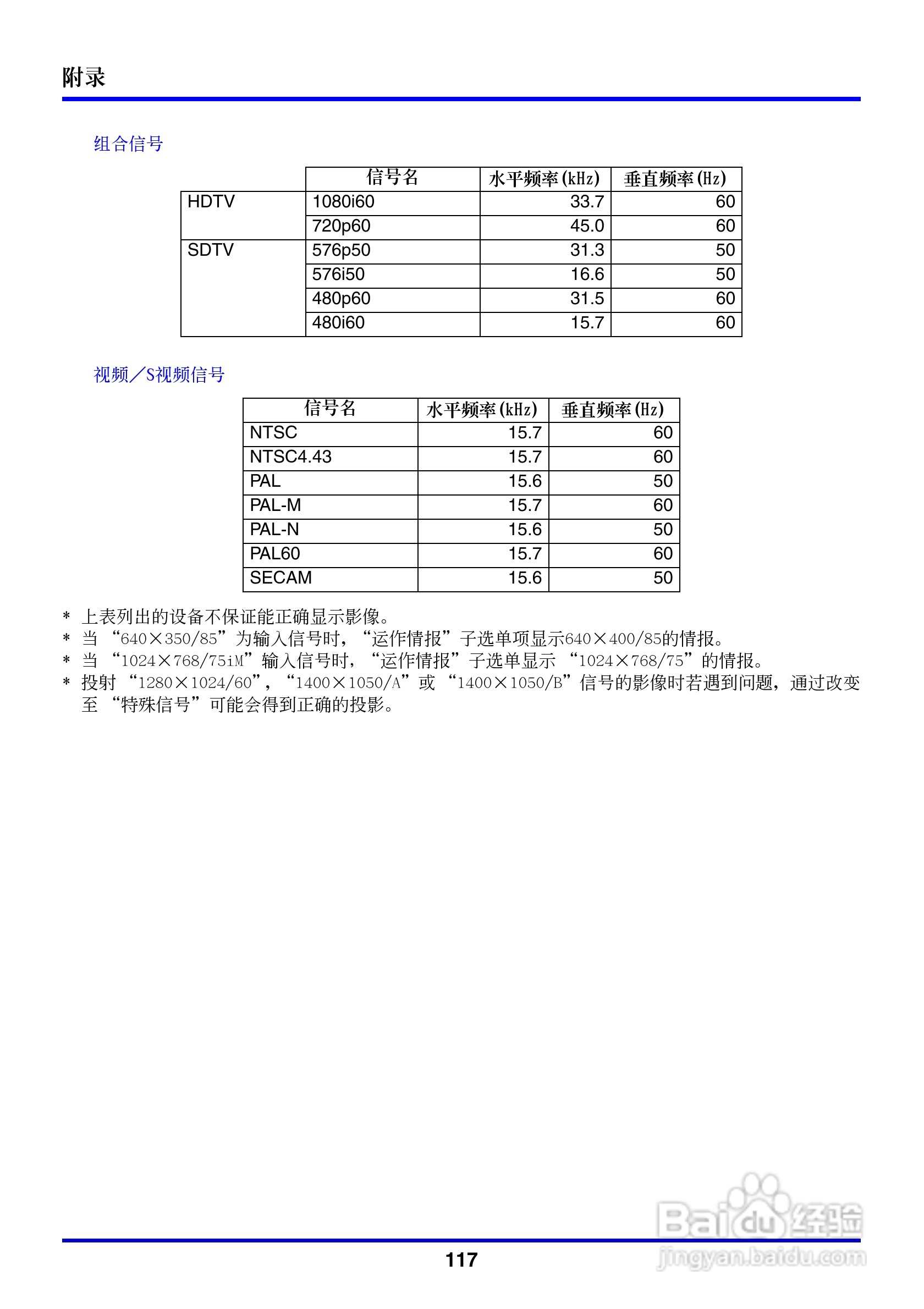 卡西欧数字投影仪XJ-350型使用说明书:[12]