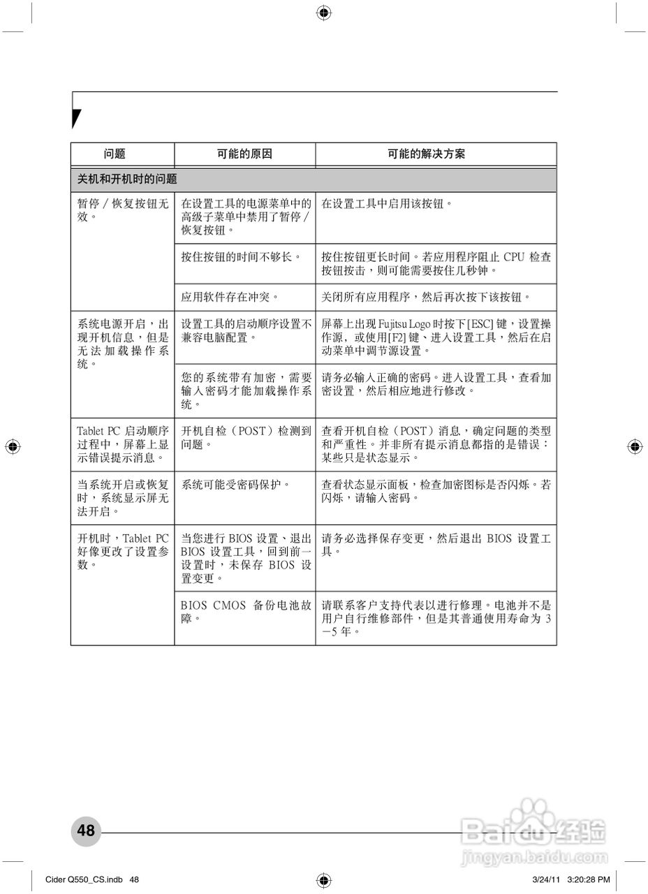富士通STYLISTIC Q550笔记本电脑使用说明书:[6]