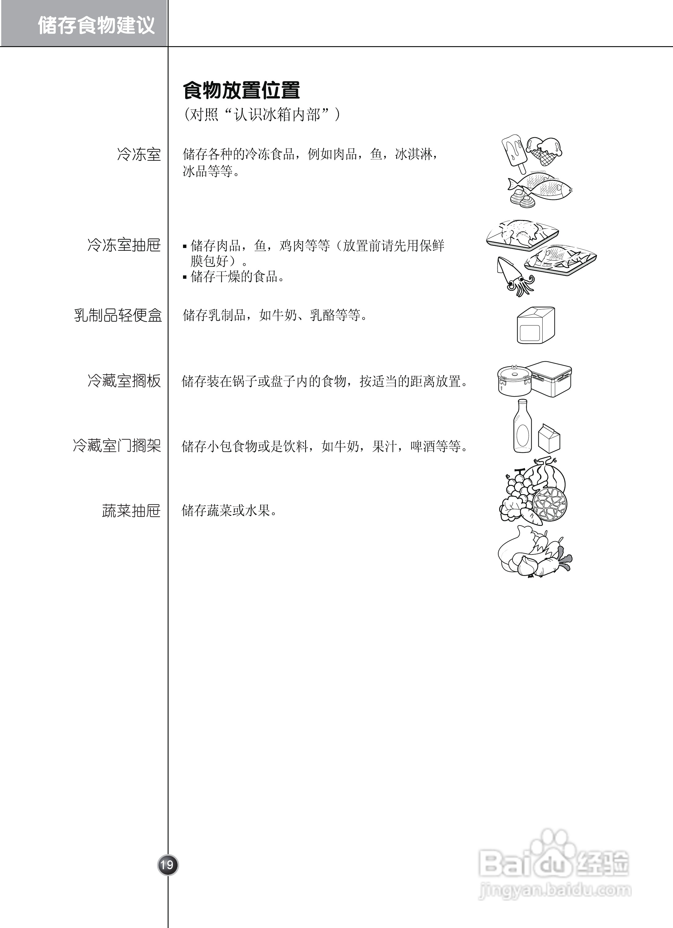 G GR-A2275NRP电冰箱使用说明书:[2]