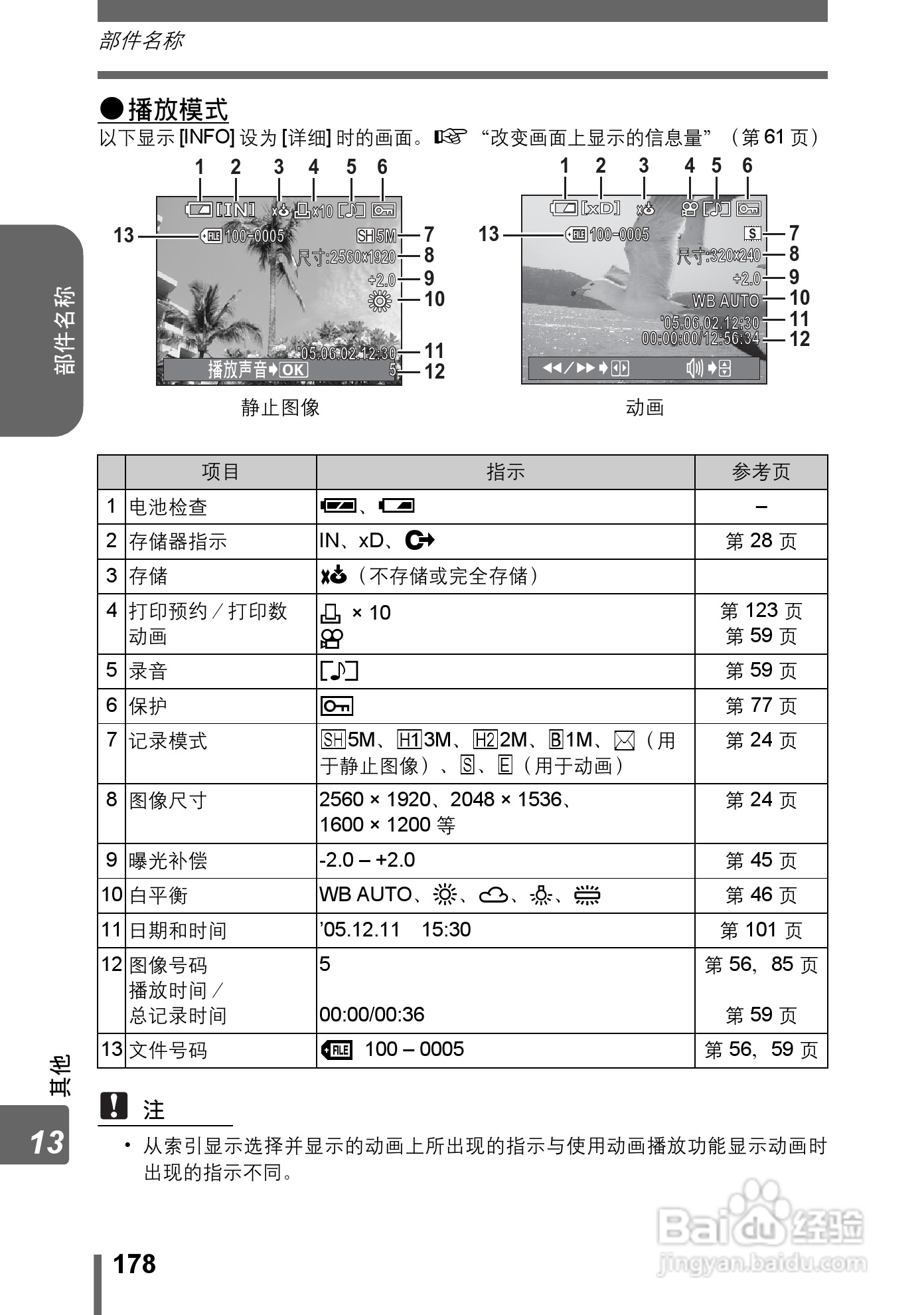 Olympus奥林巴斯IR-300数码相机说明书:[18]