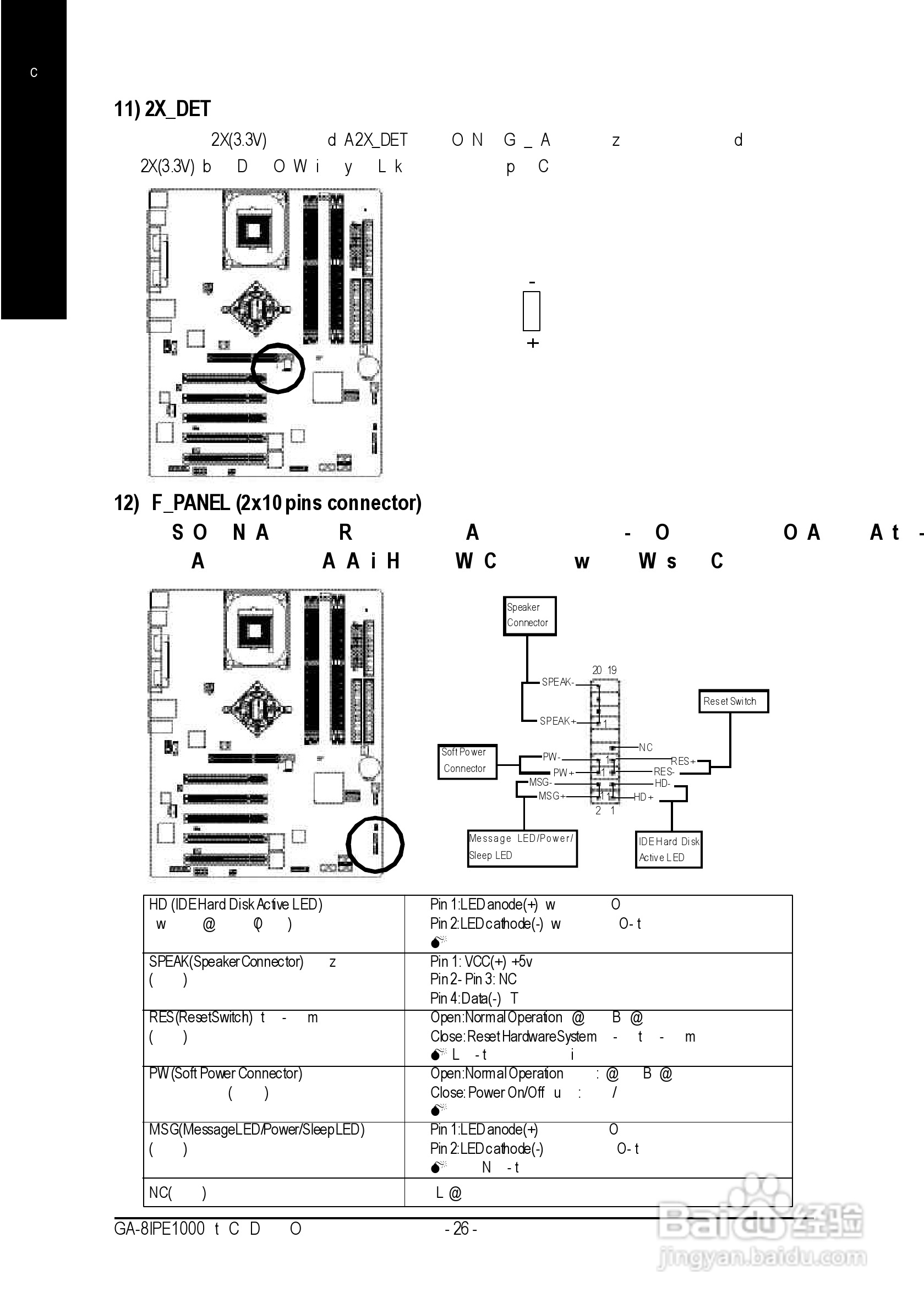 技嘉 GA-8IPE1000 (Rev 1.x)主板说明书:[3]