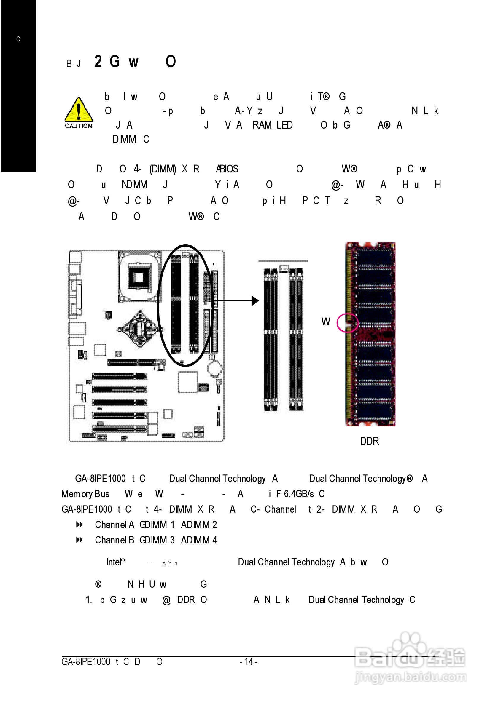 技嘉 GA-8IPE1000 (Rev 1.x)主板说明书:[2]