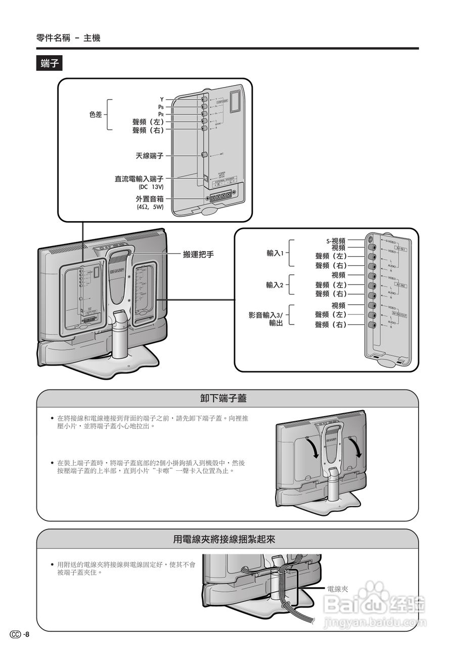 声宝LC-22AA1H型液晶电视机说明书:[1]