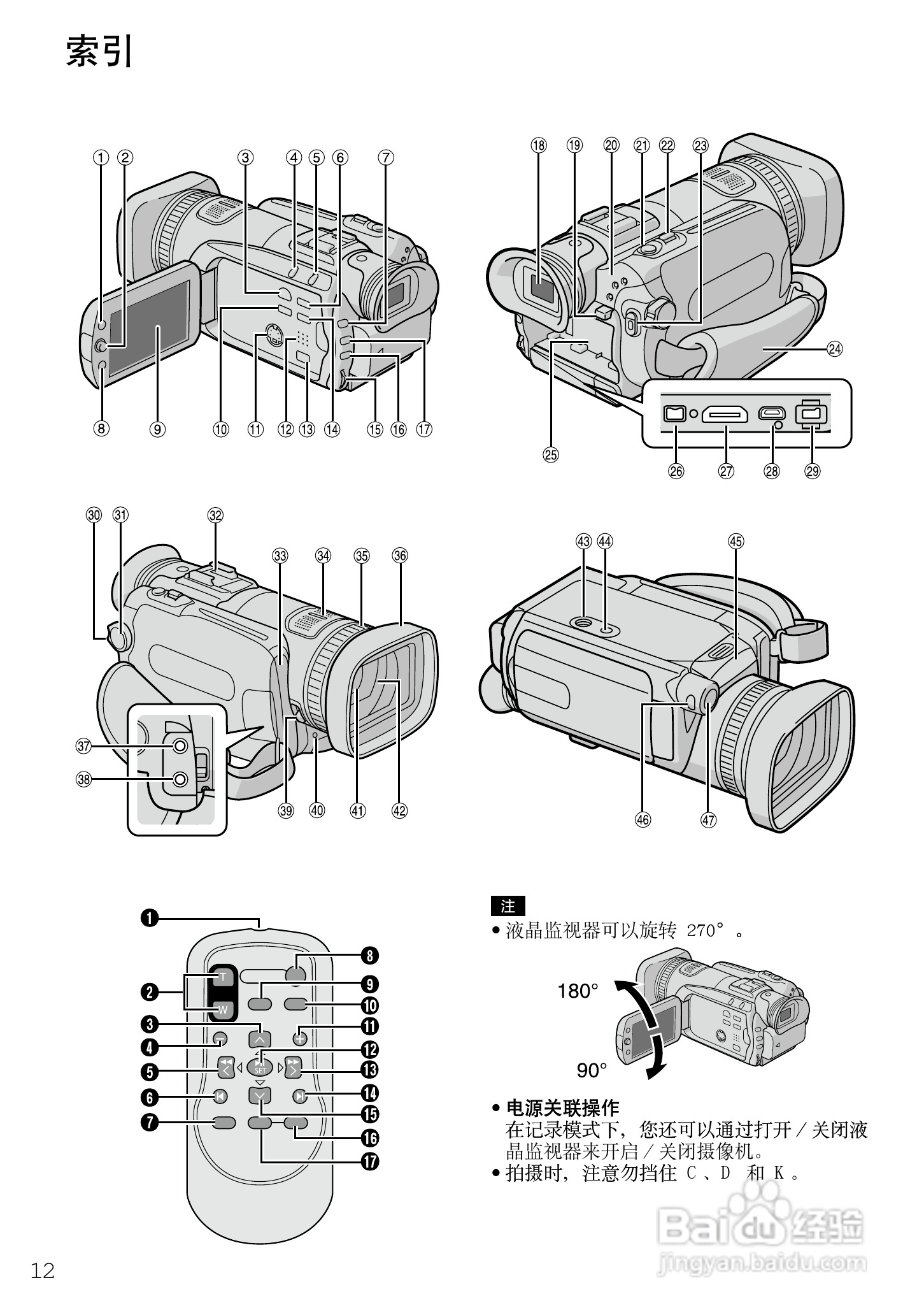 杰伟世 HD7电视机说明书:[2]
