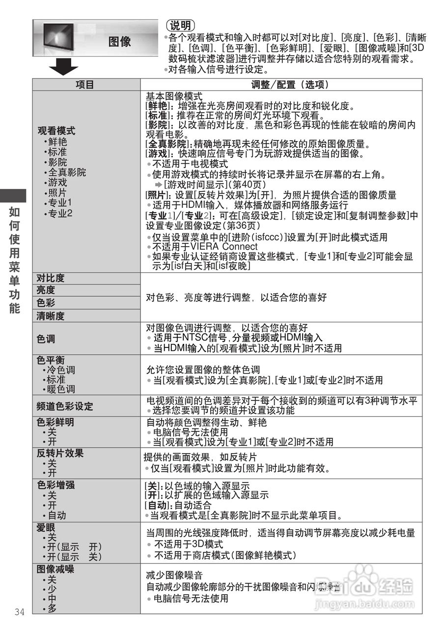 松下TH-P50GT30C等离子彩电使用说明书:[4]