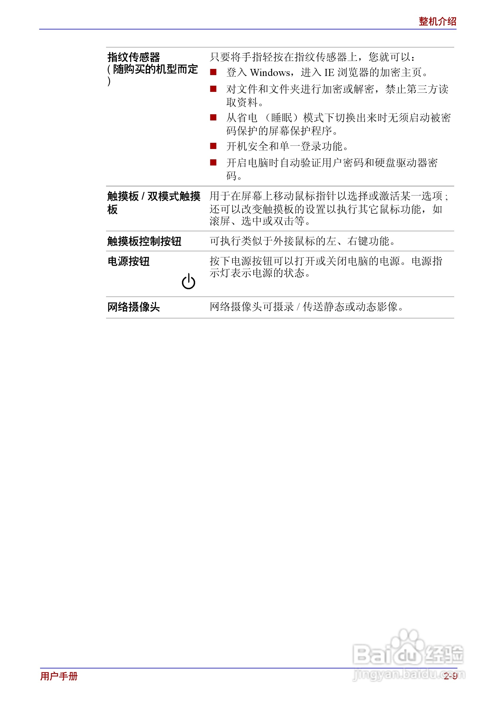 东芝Satellite A200笔记本电脑使用说明书:[6]